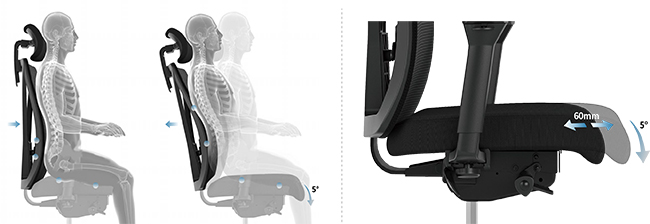 modern ergonomic design Adjustable Backrest multi-functional synchronized mechanism (Donati) mesh office chair .jpg